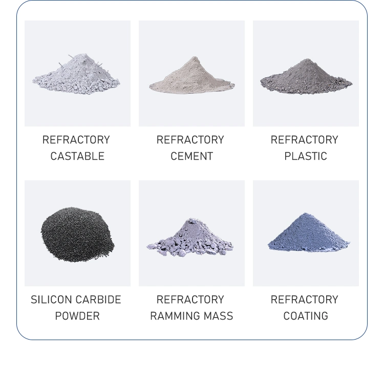 Carburo de silicio sin forma material refractario bajo Cemento Mortar aislante Alto Fundición refractaria de alúmina para el horno de tratamiento térmico