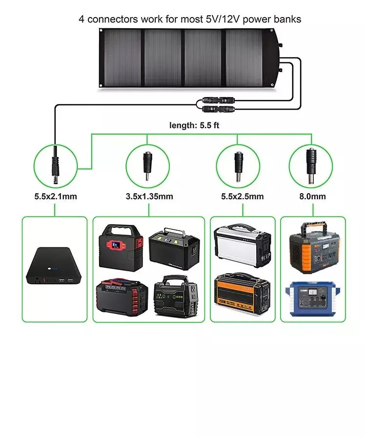 100W Mono Solar Folded Panel Charger for Mobile Phone