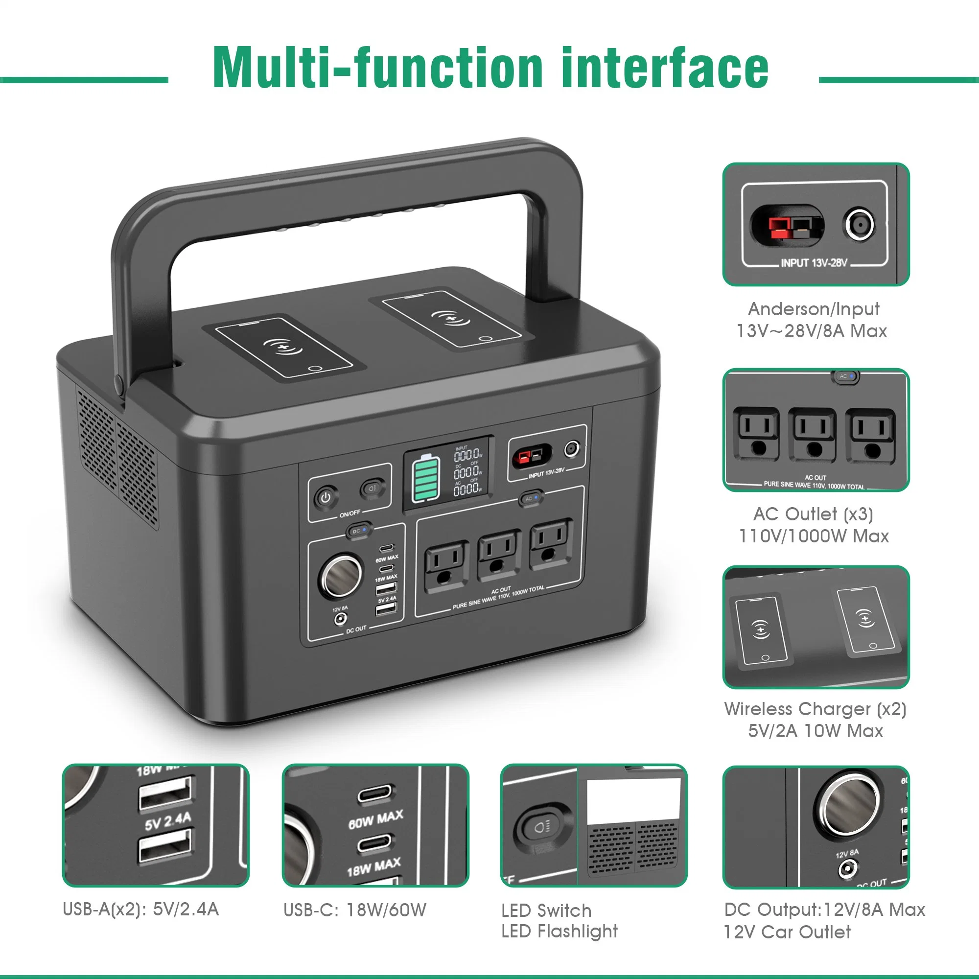 Power Bank Pack Générateur Solaire Rechargeable 1kw 1000W Station d'Énergie Portable pour la Maison, le Camping en Plein Air.