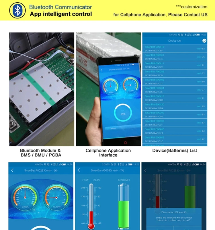 Batería de litio 9001 de Smartec Factory CE IEC ISO 4s RoHS 12V 20ah batería recargable de litio-hierro-fosfato batería de litio-ion Paquete para herramienta de copia de seguridad/alimentación