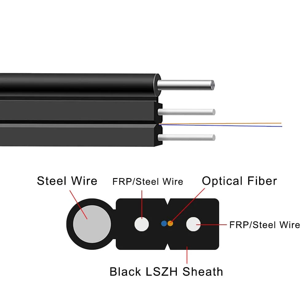 High Quality ADSS 12 Core Dielectric Self-Supporting Optical Fiber Cable