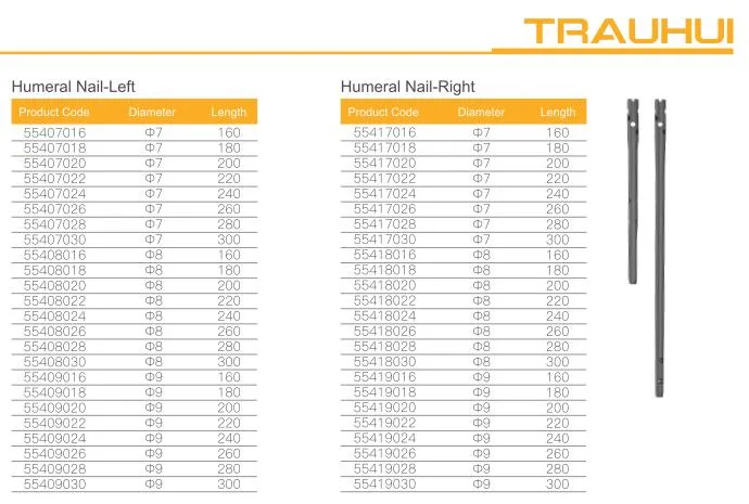 Humeral Nail Straight Design Orthopedic Instrument