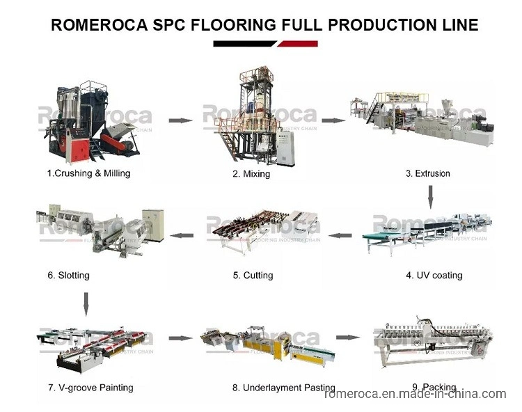 La carpintería de Servicio Pesado Haz CNC Panel equipo automático de la Sierra de la máquina de corte de madera