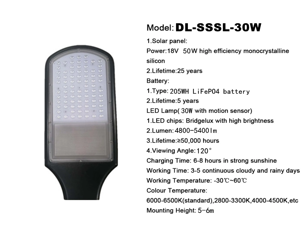 Outdoor All-in-One 20W SMD Chips Solarleuchte für Straße mit LiFePO4 Batterie