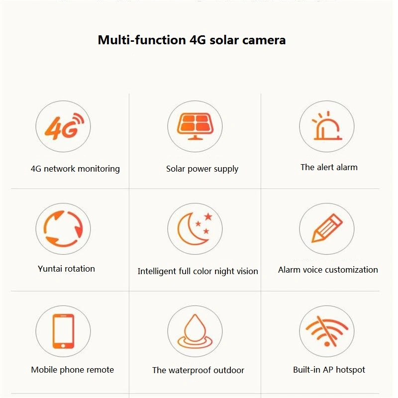Solar Camera 4G Remote Monitoring Full-Color Night Vision Wireless Camera