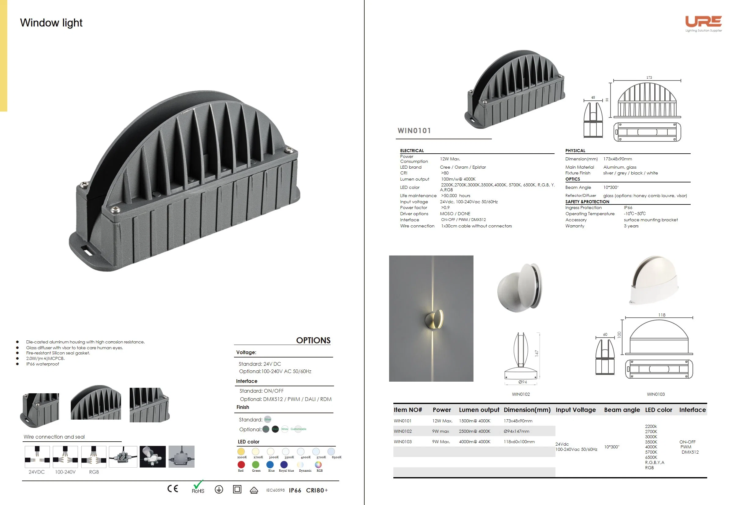 Door Frame Contour Beam Spot Lights LED 9W 12W Outdoor Wall Lamps