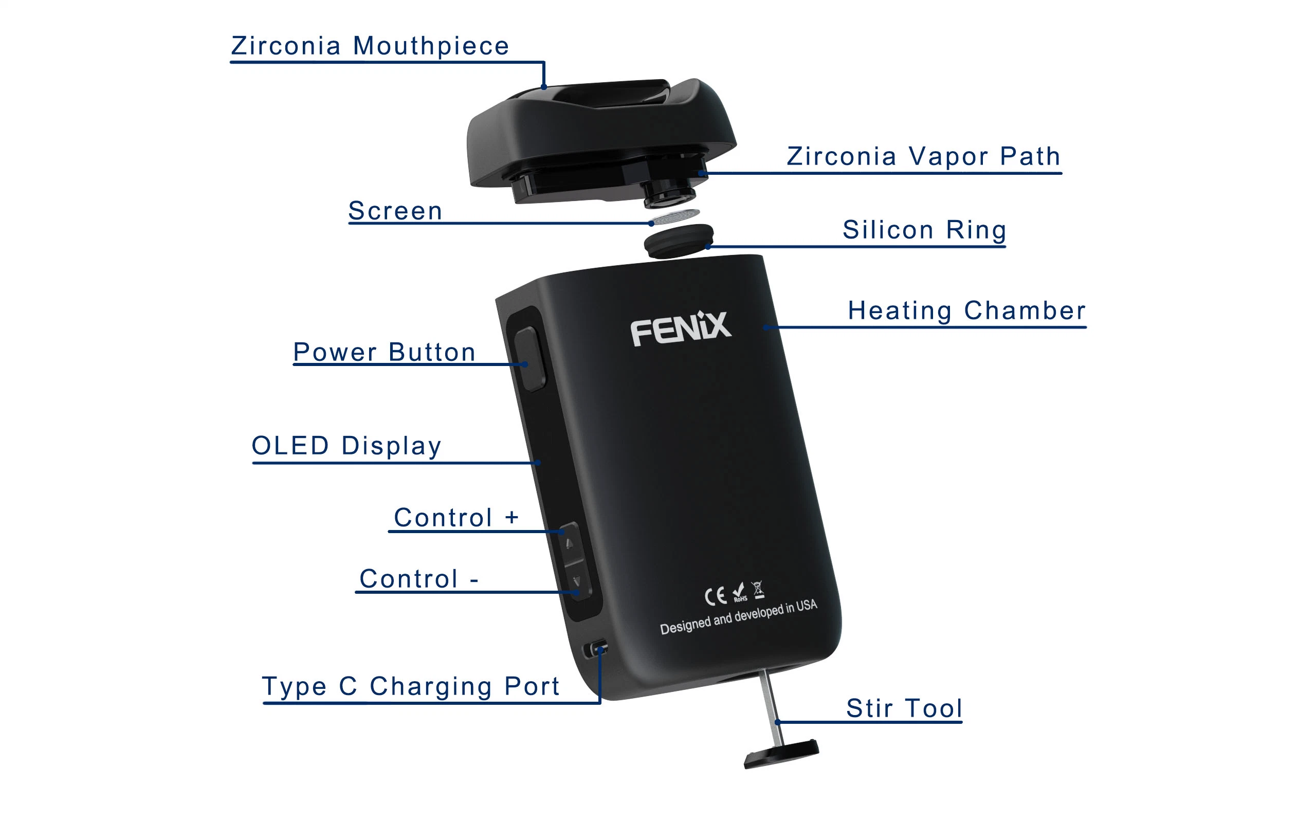 El vaporizador portátil Fenix la convección de aire nuevo Neo 3000mAh recargable de calefacción de Vapor de gruesa de cera de pipa de crack y aceite de hierba seca vaporizador Pen