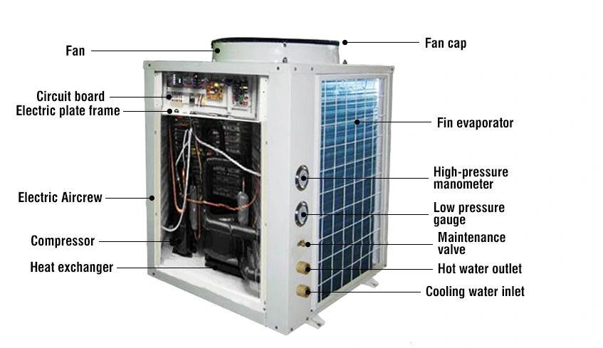 Cool Heat Pump Split Wall Mounted Air Conditioners 12000BTU