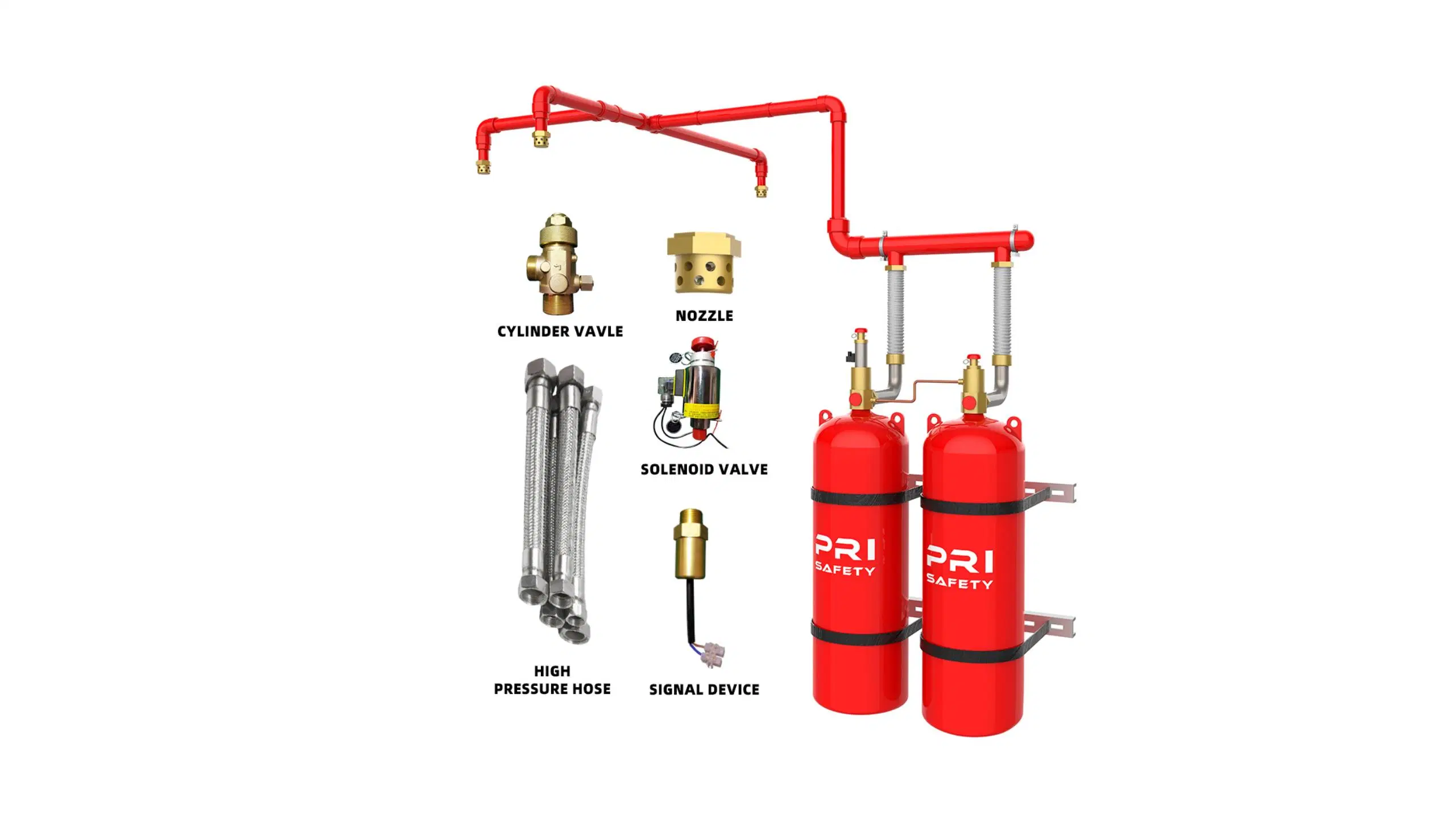 Gas Fire Suppression Systems, Novec 1230 Fire Suppression, FM200 Fire Suppression