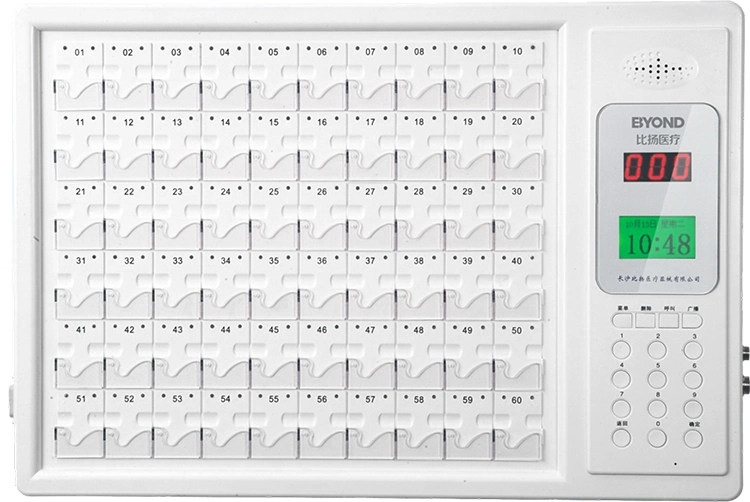 Schwesternrufsystem mit starker Signaldistanz und drahtlosem Anschluss Fenster