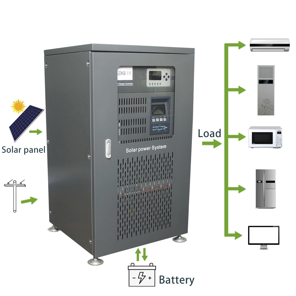 15KW inversor monofásico con Buil en el controlador de carga 96V CC/192 V CC/220 V CC/384 V CC 15.000 vatios de potencia más grande