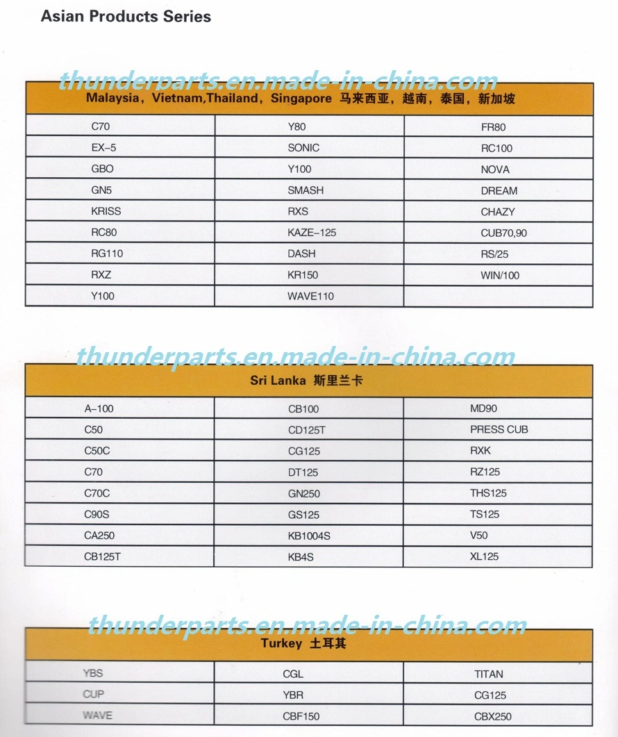 Partes de transmisión del juego de piñones de cadena para motocicletas Genesis