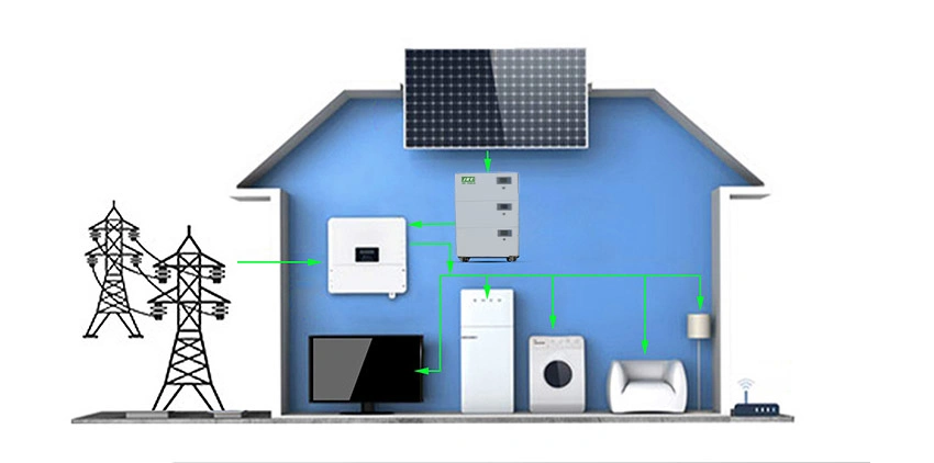 LiFePO4 apilable 48V 100ah 200ah 300AH 10kwh 15kwh 20kwh solar Batería de litio