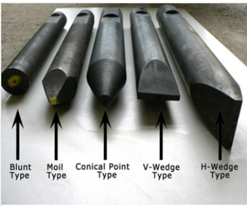 Mining Hydraulic Hammers/Hydraulic Breakers/Construction Tools