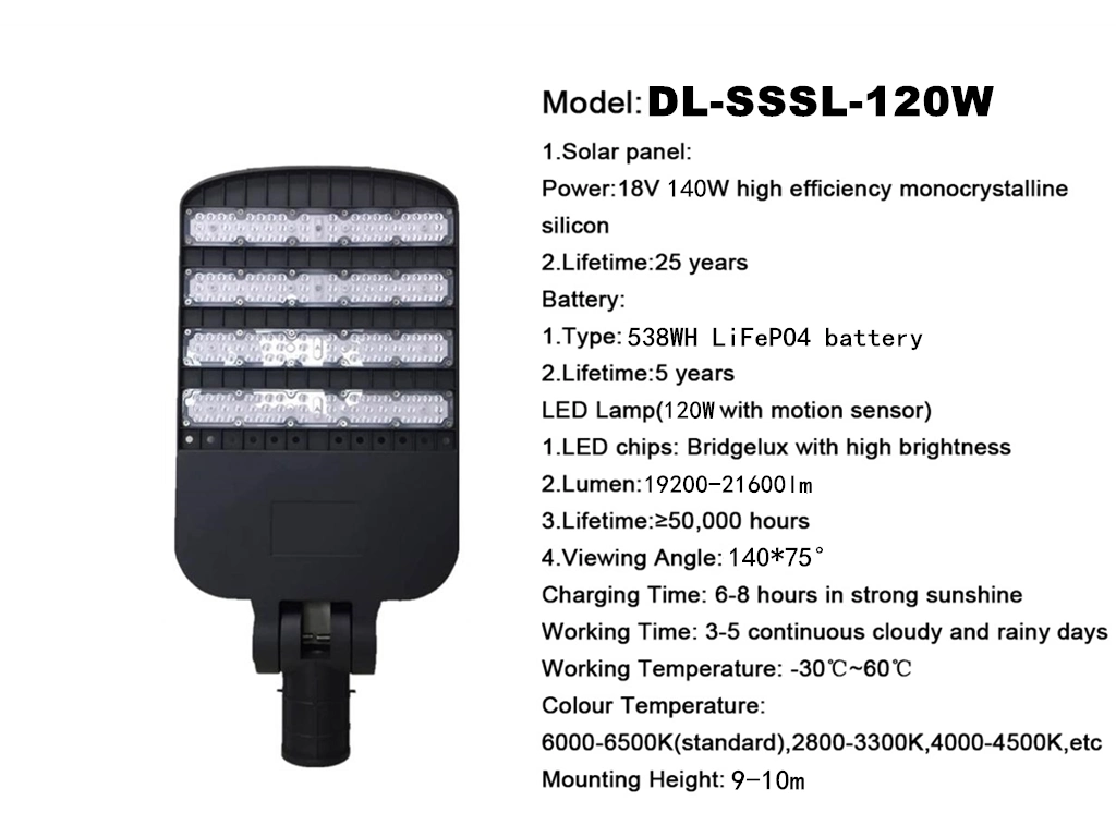 60W/80W/100W/120W LED Impermeable IP68 de la luz de Panel de luces solares para la granja/carretera/calle