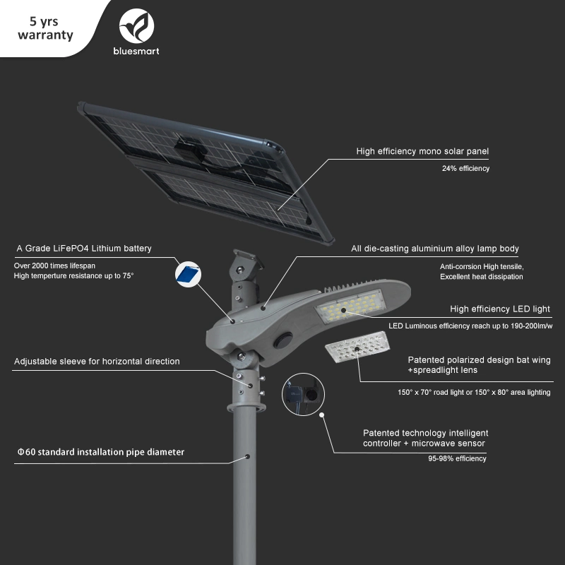 New Solar Products Outdoor Garden Solar Lamp 10-40W