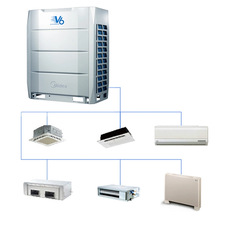 Midea Multi-System Central Air Conditioner Conditioner Is Suitable for Various Buildings
