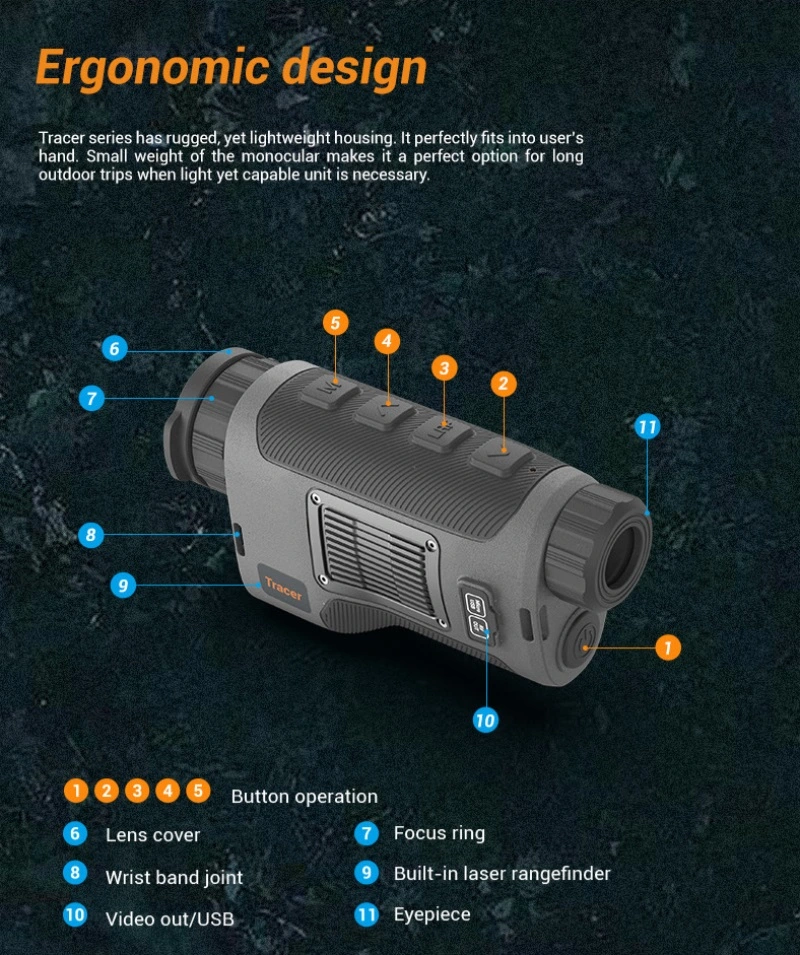 Thermal Night Vision Scope Monocular with Scope Thermal Imager Available for OEM ODM Sevice