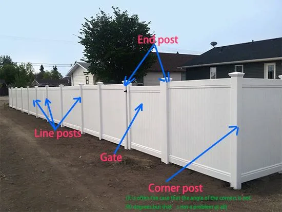 Top Quality 6FT High X8FT Wide White Vinyl PVC Privacy Fence Panels for Garden