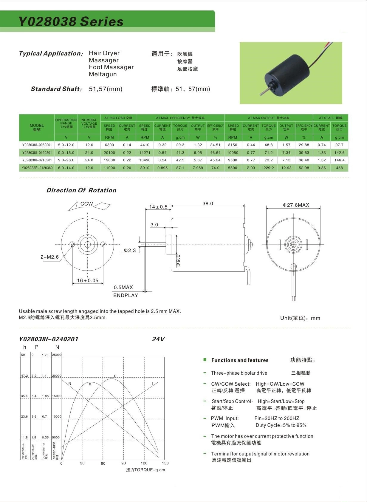 Longo tempo de vida útil e de baixa tensão BLDC Micromotor Digital para o aquecedor do Ventilador