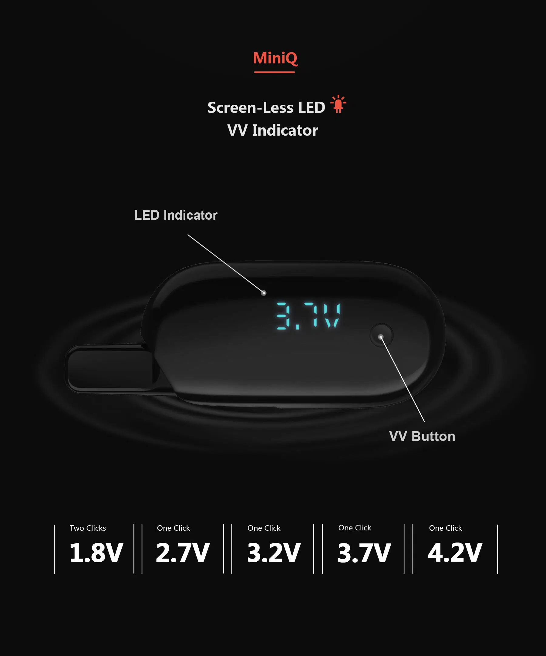 Beispiellose LED-Bildschirm Digital-Batterie mit 4VV