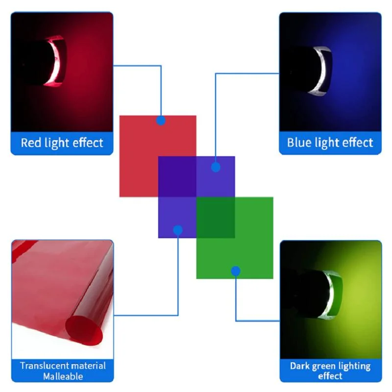 Transparent Color Correction Lighting Gel Filter Plastic Roll/Panel in 3 Colors for Photo Studio Strobe Flashlight (Red, Green, Blue) PETG/APET/Gag Sheets