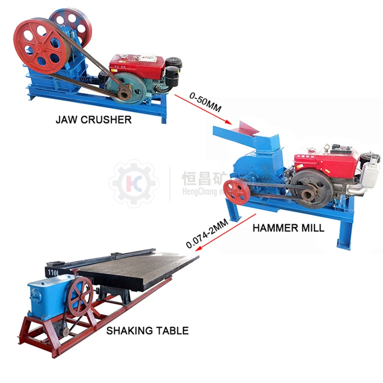 (100% Long Working Life) Fine Crushing Equipment 1100 1200 1400 15001600 Wet Pan Mill Fiberglass Gravity Separation Shaking Table Rock Gold Ore Processing Plant