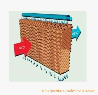 7090 Paper Cooling Cellucose Honeycomb Water Cooler Pad for Wholesale/Supplier