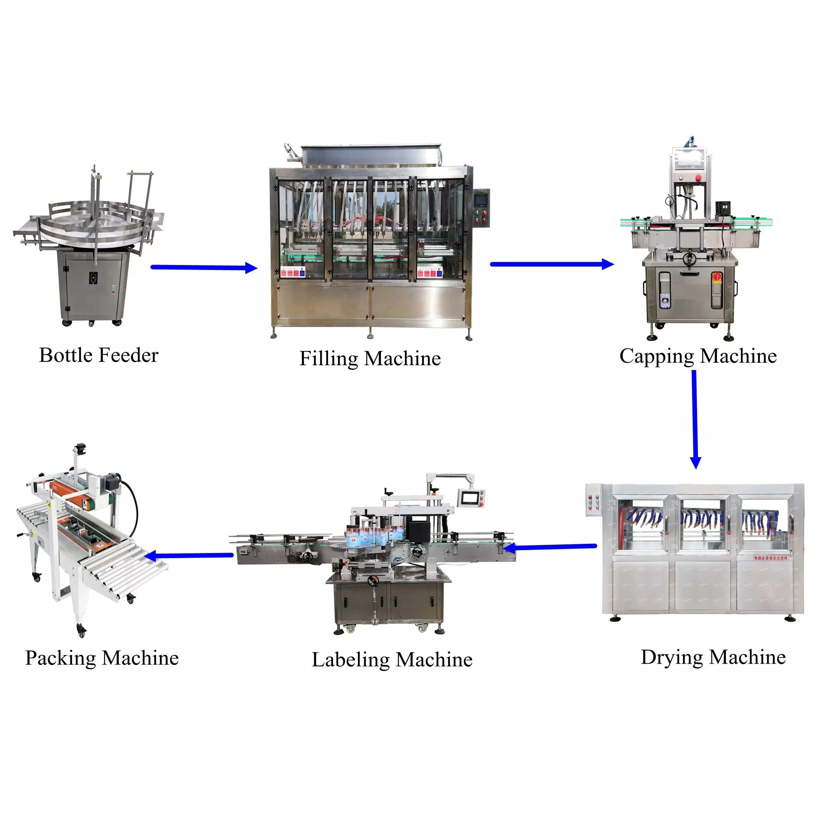 Línea de envasado de solución de bebidas para botellas de PET de alta velocidad totalmente automática Zumo Soda agua soplado llenado Capping Combiblock / Combi / Máquina Combibloc