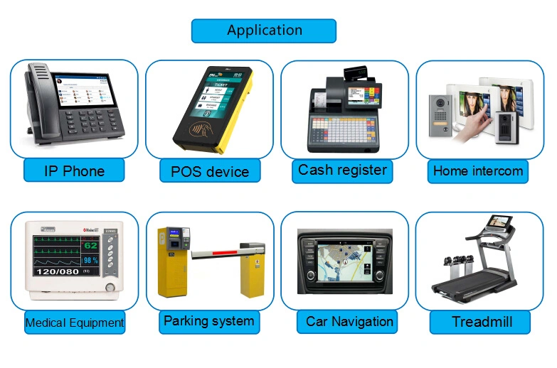 7" 1024*600 Resolution for Interactive Device LCD Touch Screen Display