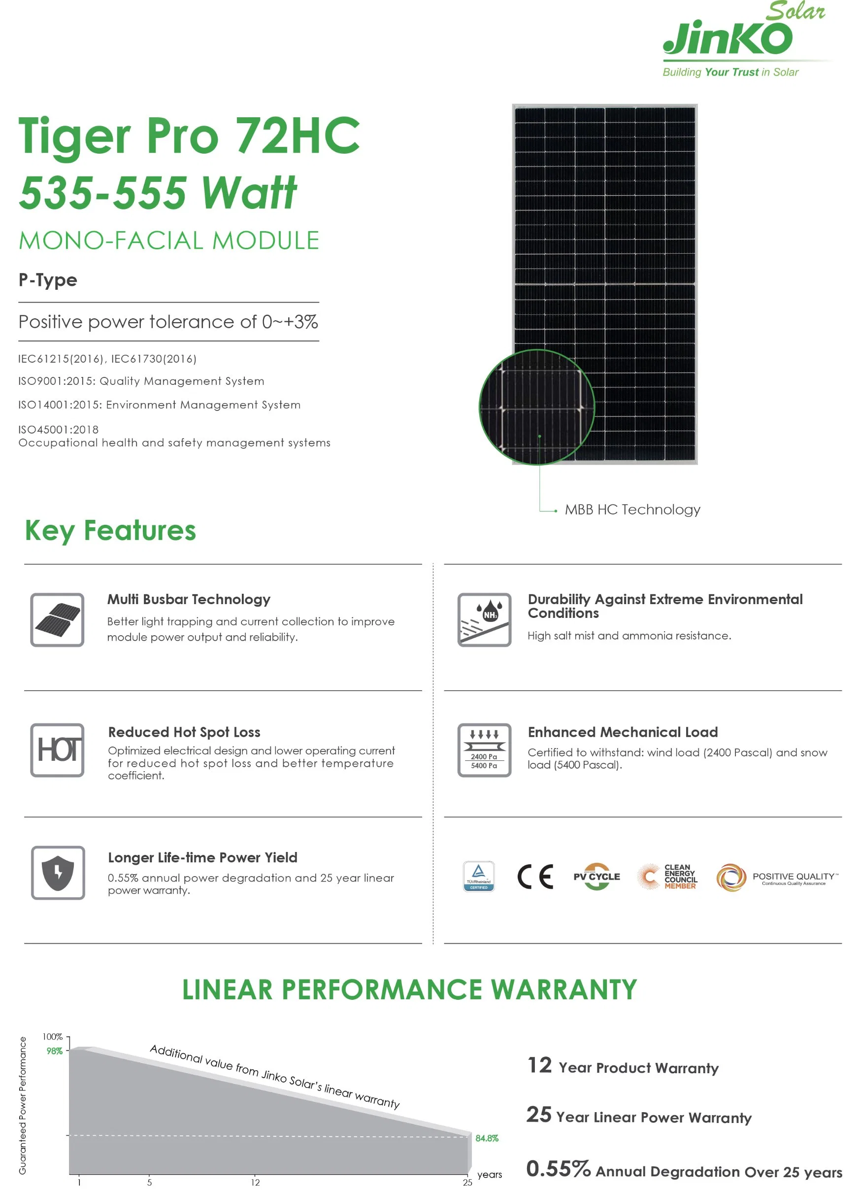 Jinko 550W Datasheet Tiger Neo PRO Solar Power Panels Price