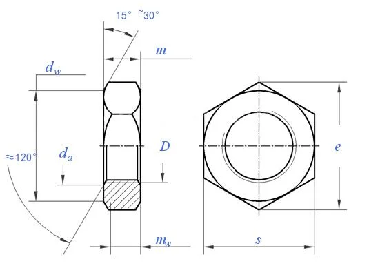 DIN936 Thin Nuts DIN439 Jam Nuts ISO 4035 4036 Uni5589