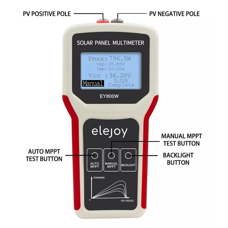 Pantalla LCD digital Smart MPPT Panel solar Probador de energía Sistemas módulos solares VOC Test PV Tester Meter