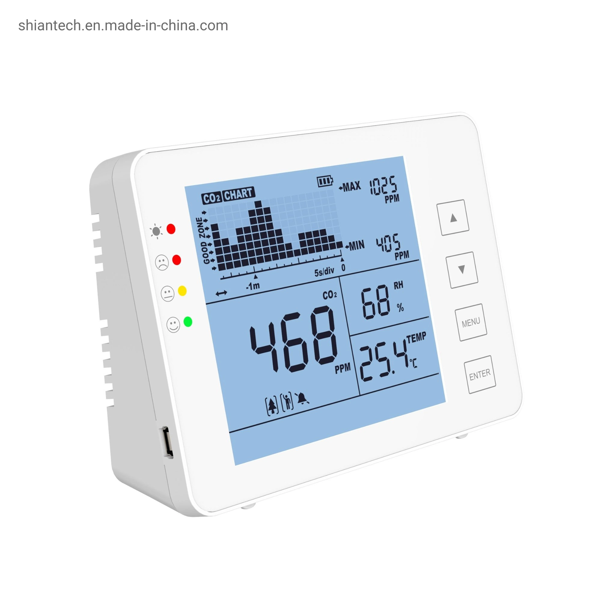 Rechargeable Battery Powered Desktop Air Quality CO2 Monitor for Schools