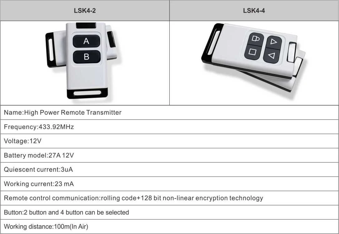 Smart Garage Door Opener, WiFi APP Controlled Garage Opener, Compatible with Alexa and Google Home, Remote Transponder Supported