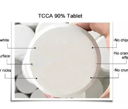 CAS: 87-90-1 C3o3n3cl3 High quality/High cost performance  Disinfectant and Chemical Application Products Trichloroisocyanuric Acid