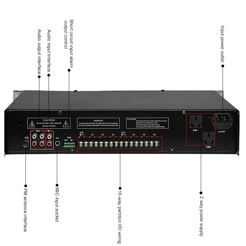 Broadcasting Host Equipment PC-2000 Intelligent Central Control Host für PA System