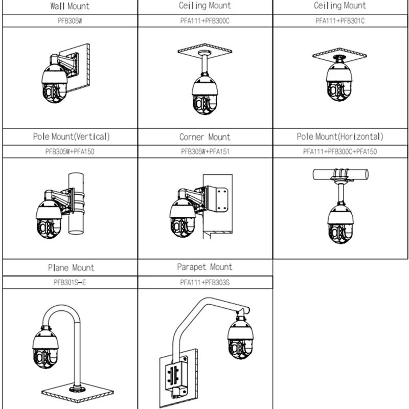 Dahua 4MP 25X Starlight IR Wizsense Network PTZ Camera