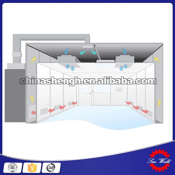 Air Shower Interlock Door Cleanroom with Factory Supply