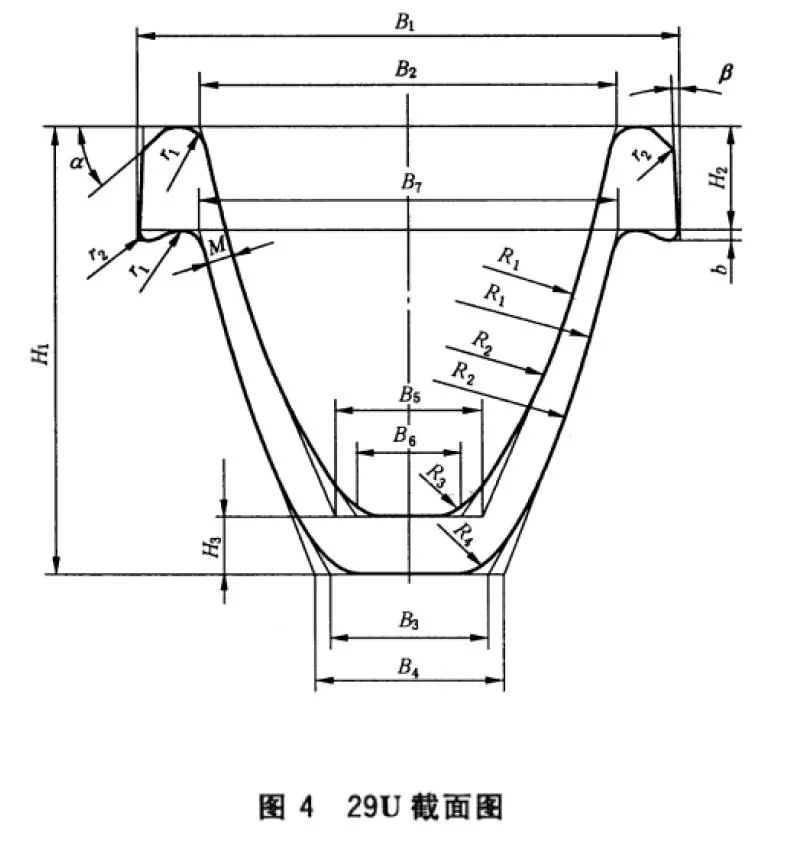 29u Beam Th Mining Profile, Th70, K Profile, Mining Tunneling Steel Profile