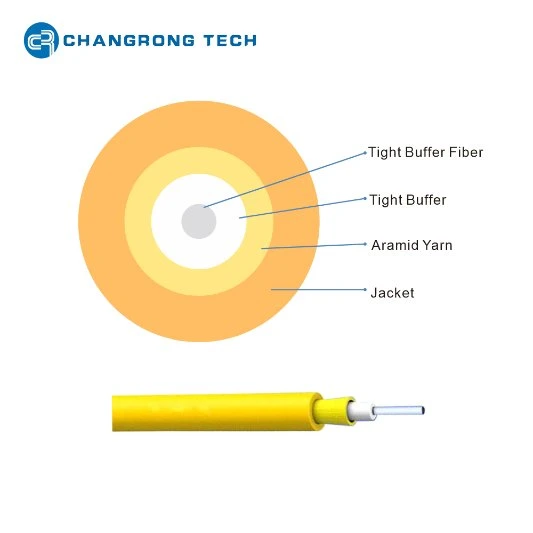 Tight Buffer Indoor Distribution GJFJV Fiber Optical Cable