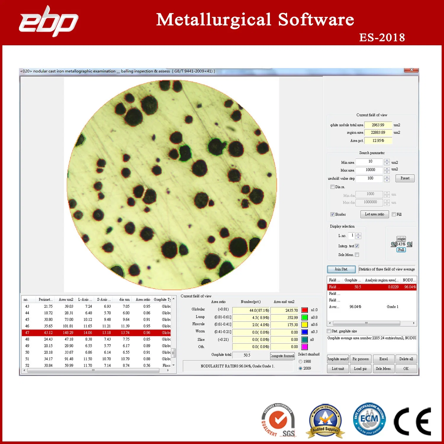 Microscopio metalúrgico portátil con ocular de campo plano 10X