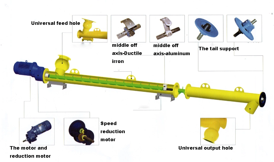 Hanger Bearings Cement Silo Screw Conveyor and Parts for Cement Silo Concrete Mixing Batching