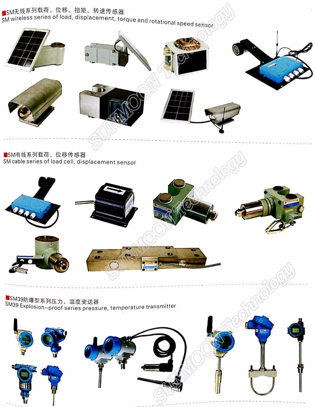 Metering Station Production Data Collection System and Remote Measurement and Control Solution