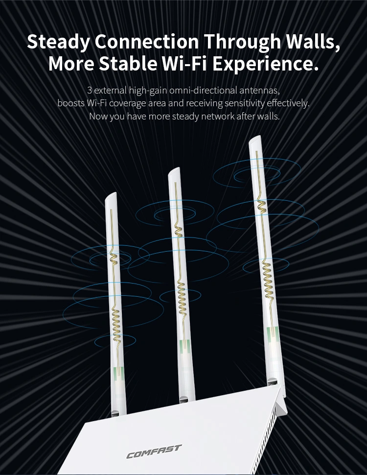 High quality/High cost performance Wireless Router 3 Antenna 300Mbps High Speed Wireless WiFi Router with RJ45 Port