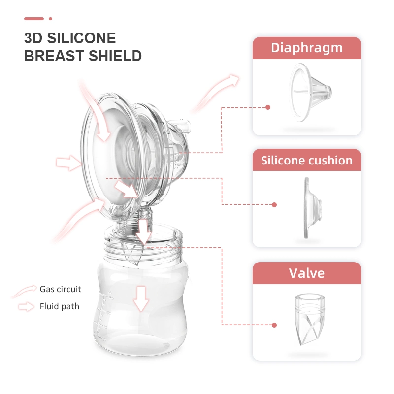 Side-Lying Pumping Breast Pump Kit for Horigen Breast Pumps, 25mm Breast Shield Accessory