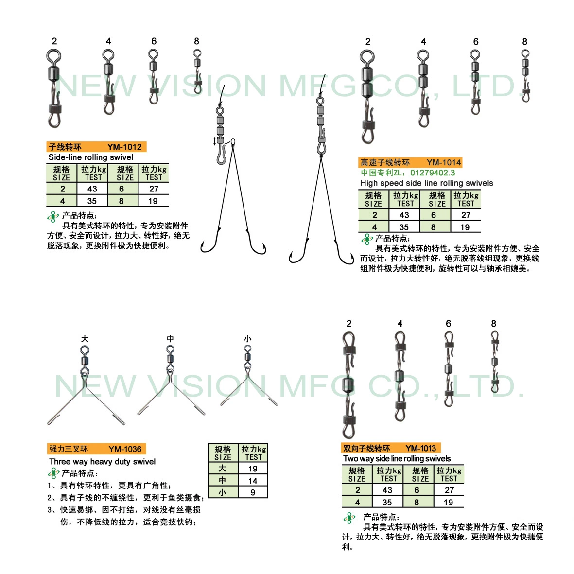 Fishing Tackle Accessories Side-Line Rolling Swivel (YM-1012, 1014, 1036, 1013)