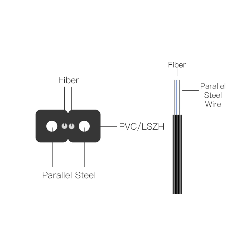 Factory Price Indoor Outdoor 2 Core Fibre Optic Network FTTH Drop Cable G657A1 Fiber