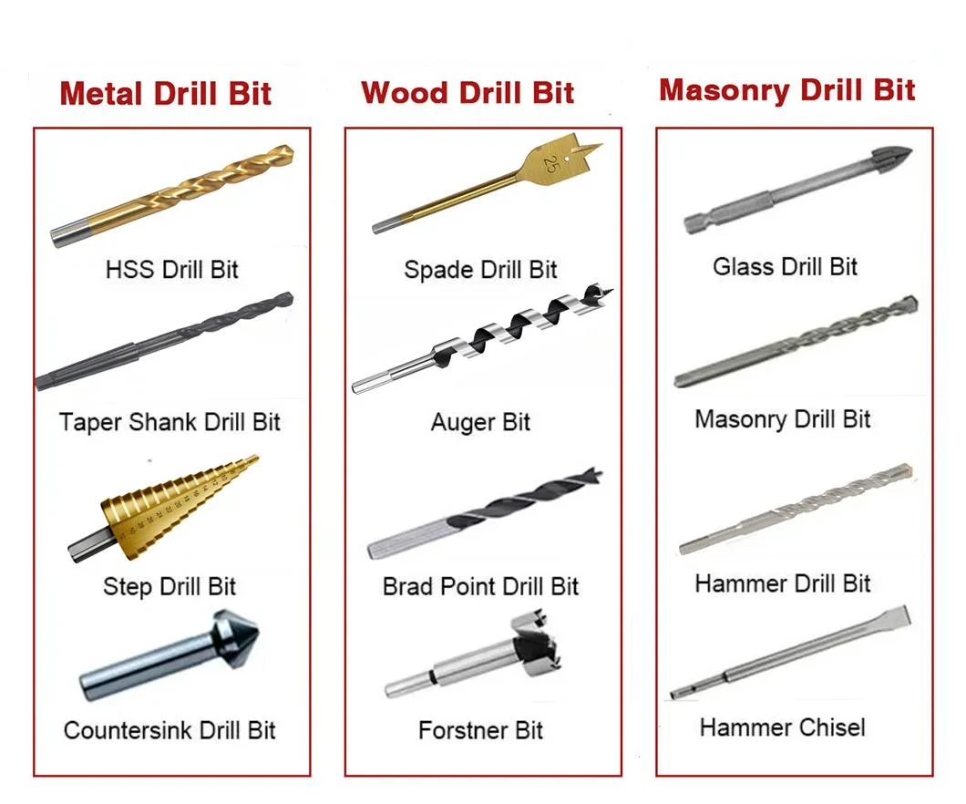 DIN338 Black Polish Finish Fully Ground Straight Shank Drill Bit