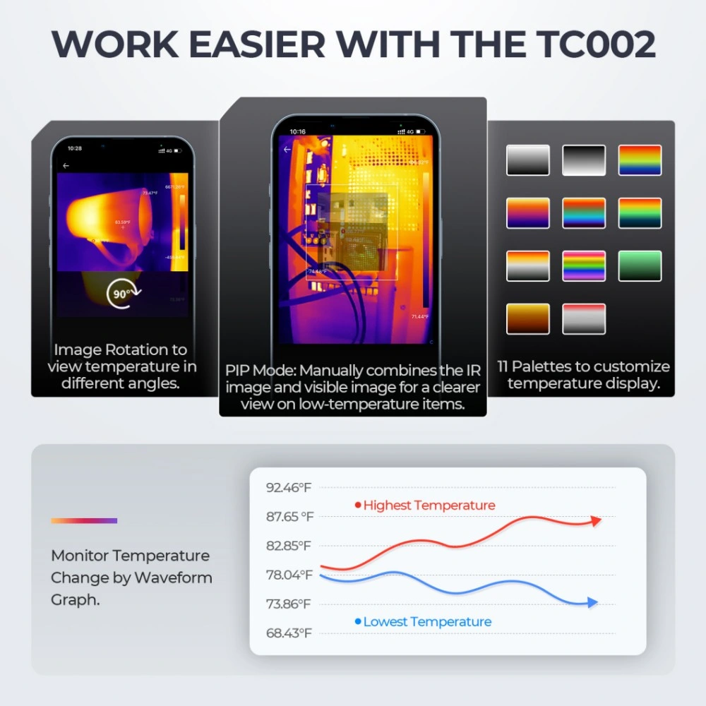 Topdon Tc002 Nova chegada smartphone móvel iOS usar Mini Portable Câmara termográfica de infravermelhos de alta resolução para medição térmica de infravermelhos IR Dispositivo de captura de imagens